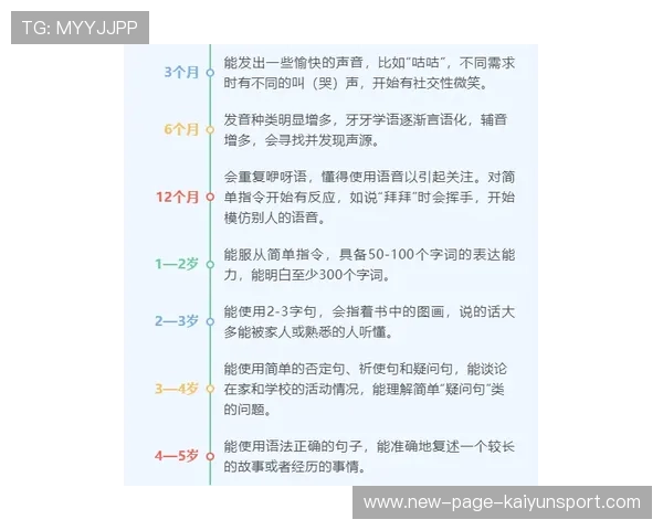 专家提醒:任何“短周期体型改变承诺”都需保持高度警惕 专家提醒:任何“短周期体型改变承诺”都需保持高度警惕